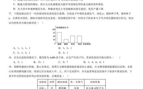 辽宁省实验中学2023-2024学年度高考适应性测试（一）生物试题(1)_2023年10月_0210月合集_2024届辽宁省实验中学高三上学期高考适应性测试（一）