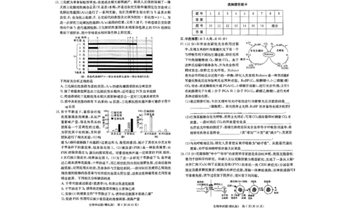 湖南省雅礼中学2024届高三月考试卷（一）生物试题_2023年9月_01每日更新_22号_2024届湖南省长沙市雅礼中学高三上学期月考试卷（一）