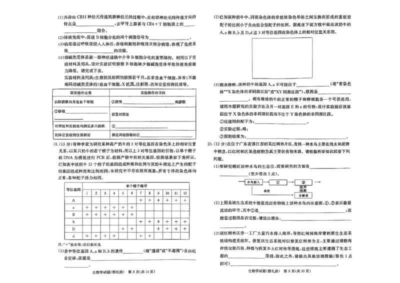 湖南省雅礼中学2024届高三月考试卷（一）生物试题_2023年9月_01每日更新_22号_2024届湖南省长沙市雅礼中学高三上学期月考试卷（一）