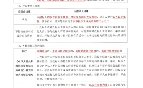 WM_233-水利案例-考前30页纸_监理工程师_2025监理工程师_2025年监理工程师-各大机构_2025年监理-水利案例_05.考前30页