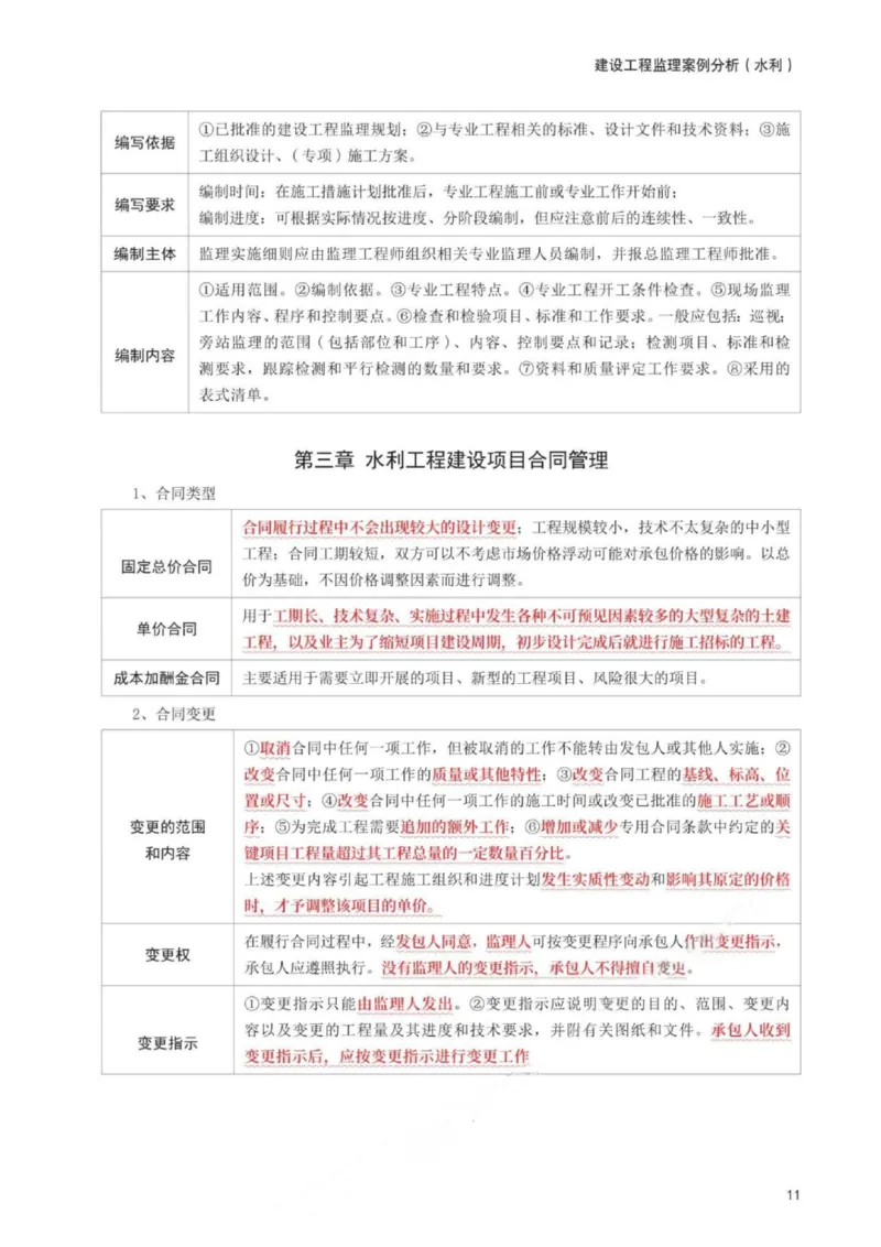 WM_233-水利案例-考前30页纸_监理工程师_2025监理工程师_2025年监理工程师-各大机构_2025年监理-水利案例_05.考前30页