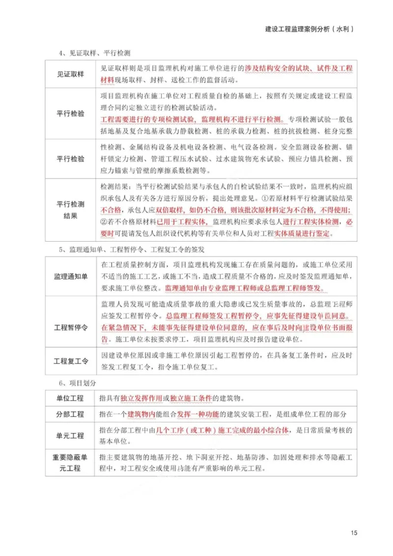 WM_233-水利案例-考前30页纸_监理工程师_2025监理工程师_2025年监理工程师-各大机构_2025年监理-水利案例_05.考前30页