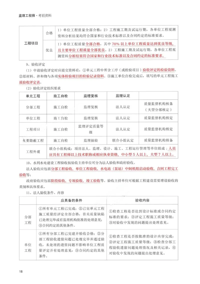 WM_233-水利案例-考前30页纸_监理工程师_2025监理工程师_2025年监理工程师-各大机构_2025年监理-水利案例_05.考前30页