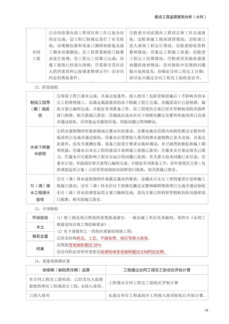 WM_233-水利案例-考前30页纸_监理工程师_2025监理工程师_2025年监理工程师-各大机构_2025年监理-水利案例_05.考前30页