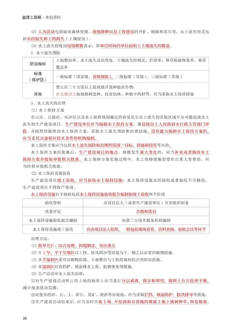 WM_233-水利案例-考前30页纸_监理工程师_2025监理工程师_2025年监理工程师-各大机构_2025年监理-水利案例_05.考前30页