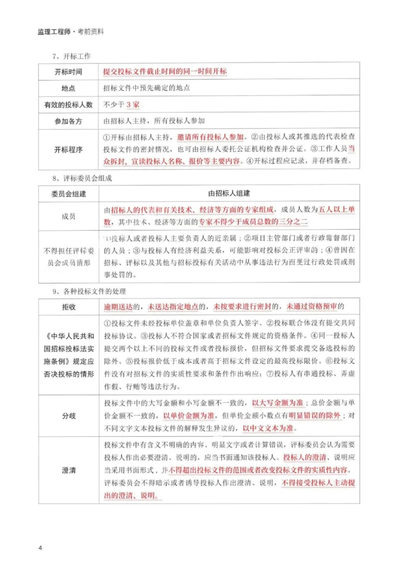 WM_233-水利案例-考前30页纸_监理工程师_2025监理工程师_2025年监理工程师-各大机构_2025年监理-水利案例_05.考前30页