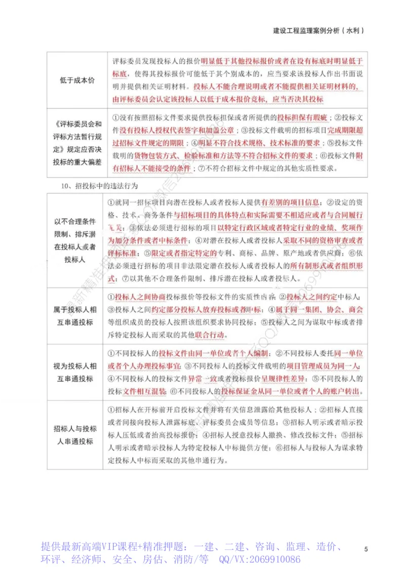 WM_233-水利案例-考前30页纸_监理工程师_2025监理工程师_2025年监理工程师-各大机构_2025年监理-水利案例_05.考前30页