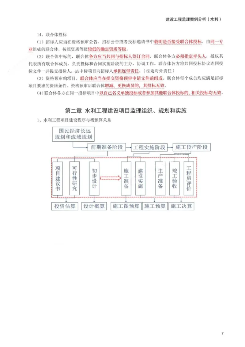 WM_233-水利案例-考前30页纸_监理工程师_2025监理工程师_2025年监理工程师-各大机构_2025年监理-水利案例_05.考前30页