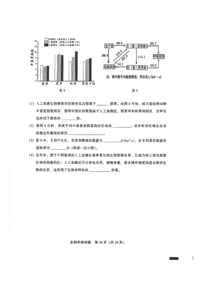 2024届广东省韶关市高三下学期综合测试（二）生物试题_2024年3月_013月合集_2024届广东省韶关市高三下学期综合测试（二）（韶关二模）
