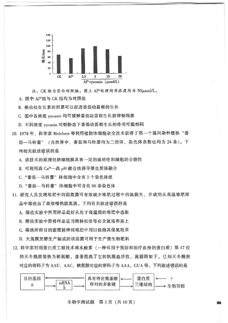 2024届广东省韶关市高三下学期综合测试（二）生物试题_2024年3月_013月合集_2024届广东省韶关市高三下学期综合测试（二）（韶关二模）