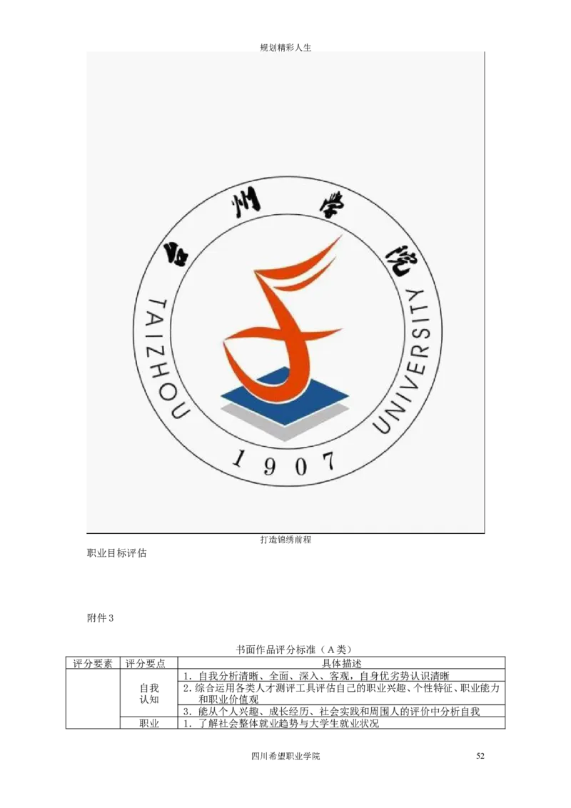 希望汽车职业学院大学生职业生涯规划大赛策划书_E6-职业规划_27汽车类专业