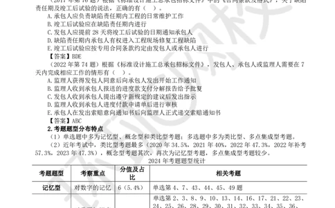 WM_应试技巧(1)_监理工程师_2025监理工程师_2025年监理工程师-各大机构_2025年监理-合同_机构1-HQ_08.应试技巧-沈.磊