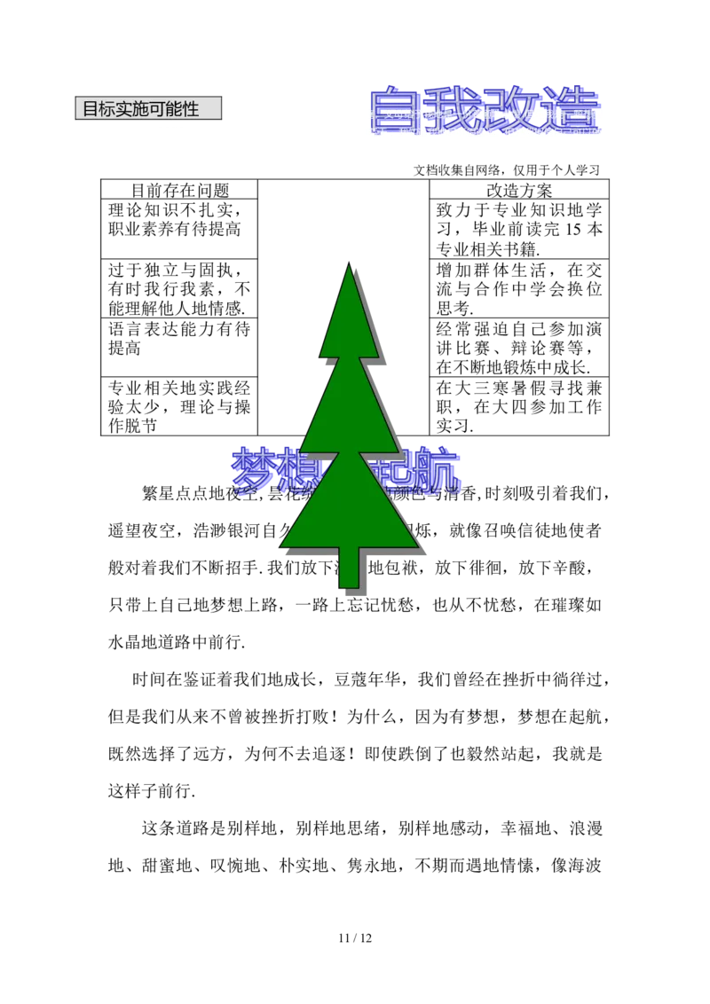 人力资源经管专业职业生涯规划文件_E6-职业规划_42人力资源专业