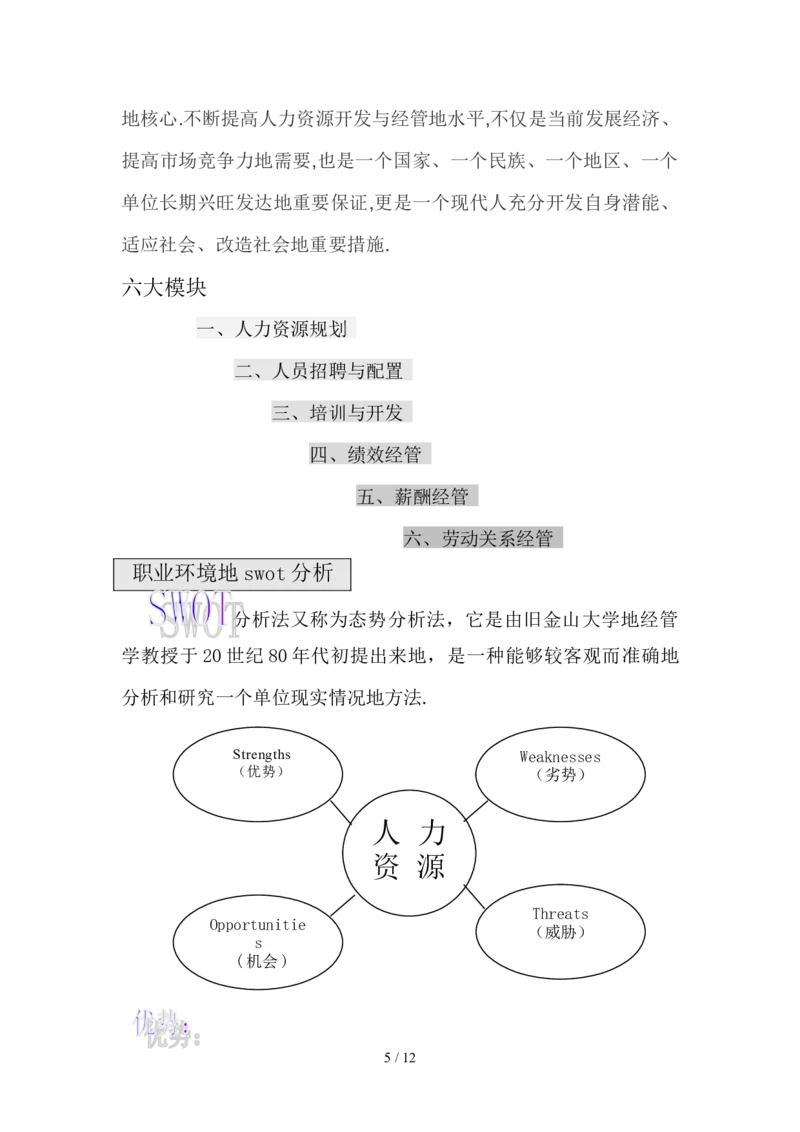人力资源经管专业职业生涯规划文件_E6-职业规划_42人力资源专业