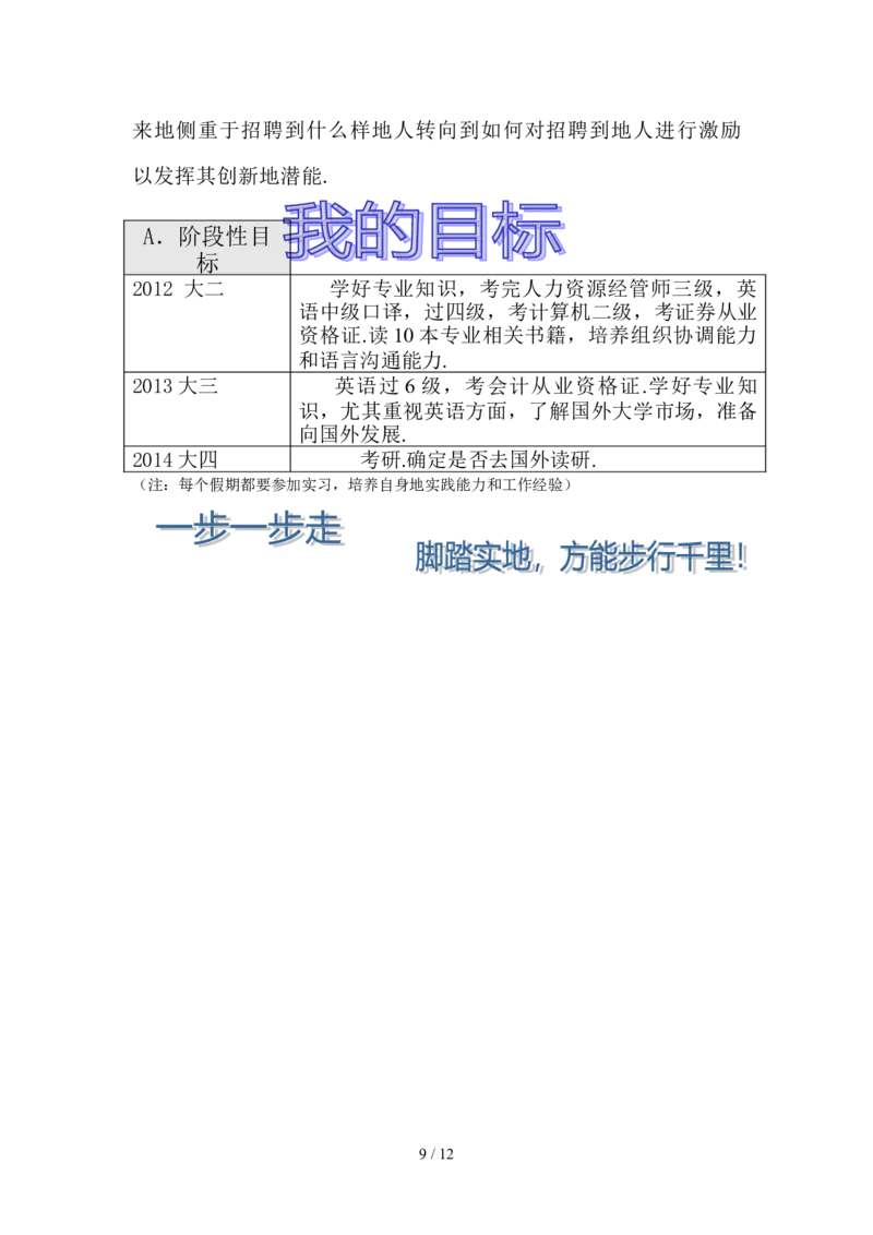人力资源经管专业职业生涯规划文件_E6-职业规划_42人力资源专业