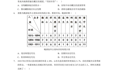 湖北省2023-2024学年新高考联考协作体高三9月起点考试历史试题PDF版无答案（可编辑）_2023年9月_01每日更新_10号_2024届湖北省新高考联考协作体高三9月起点考试