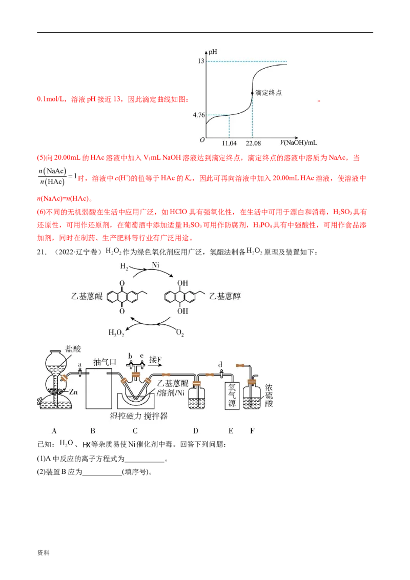 专题14化学实验综合题-五年（2019-2023）高考化学真题分项汇编（全国通用）（解析版）_赠送：2008-2024全套高考真题_高考化学真题_送高考化学五年真题(2019-2023)分项汇编（全国通用）