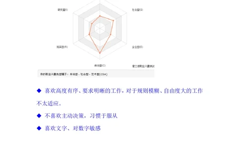 会计专业大学生职业生涯规划书_E6-职业规划_03会计专业
