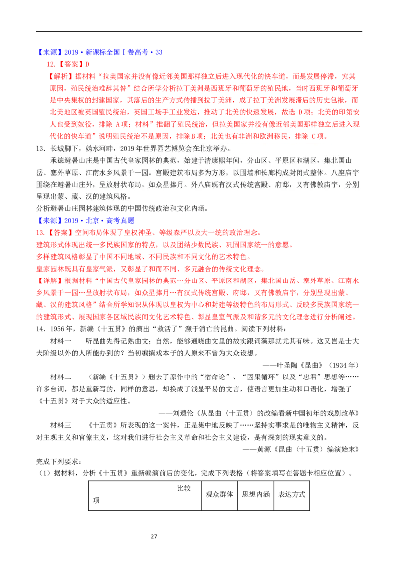 专题16选择性必修3文化交流与传播（解析版）_赠送：2008-2024全套高考真题_高考历史真题_送高考历史五年真题(2019-2023)分项汇编（全国通用）