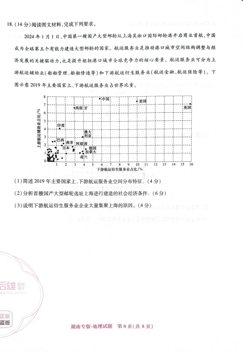 王后雄高考押题预测卷2024湖南专版-地理_2024高考押题卷_22024王hou雄_16王后雄押题_2024年王后雄高考押题预测卷（湖南专版）