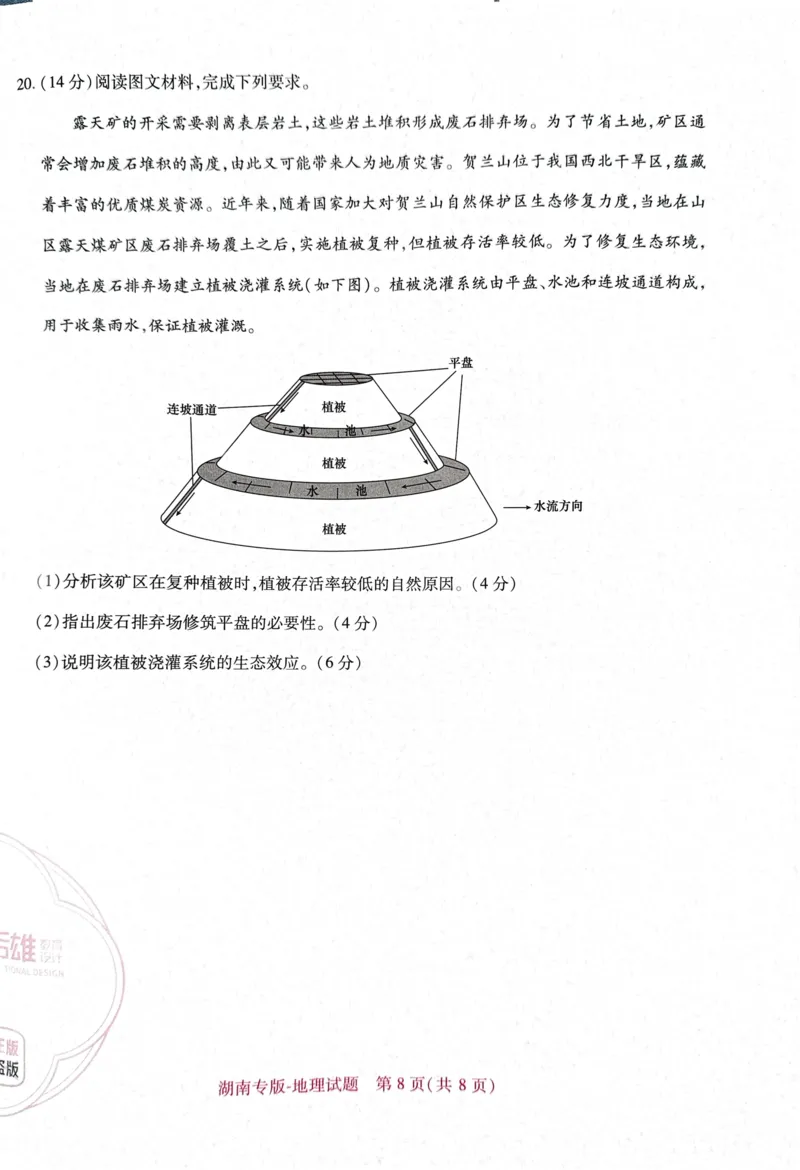 王后雄高考押题预测卷2024湖南专版-地理_2024高考押题卷_22024王hou雄_16王后雄押题_2024年王后雄高考押题预测卷（湖南专版）
