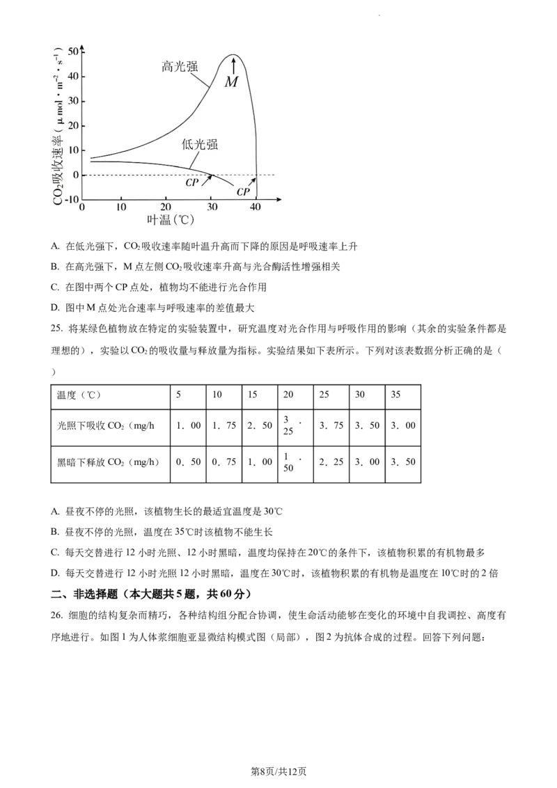 精品解析：福建省三明市一中2023-2024学年高三10月月考生物试题（原卷版）(1)_2023年10月_0210月合集_2024届福建省三明市一中高三10月月考_福建省三明市一中2024届高三10月月考生物