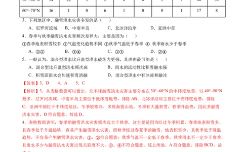 专题07自然灾害与地理信息技术-五年（2019-2023）高考地理真题分项汇编（解析版）_赠送：2008-2024全套高考真题_高考地理真题_送高考地理五年真题(2019-2023)分项汇编（全国通用）