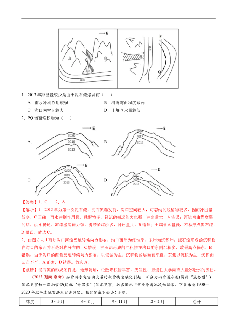 专题07自然灾害与地理信息技术-五年（2019-2023）高考地理真题分项汇编（解析版）_赠送：2008-2024全套高考真题_高考地理真题_送高考地理五年真题(2019-2023)分项汇编（全国通用）