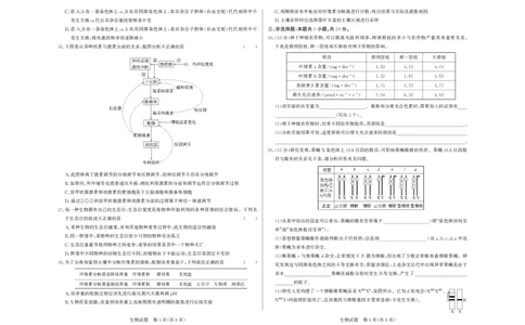 高三生物试题(1)_2023年8月_028月合集_2023届河北省邯郸市高三上学期摸底考试