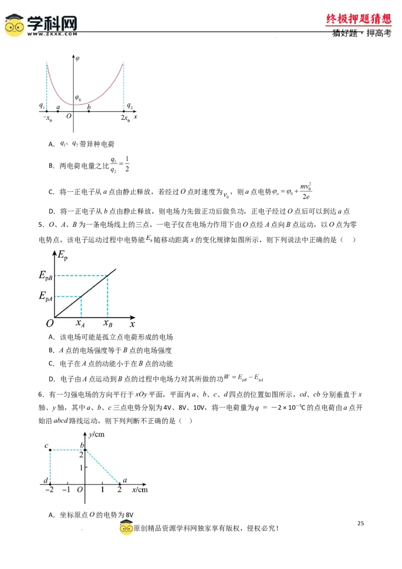 物理（新高考通用）-2024年高考终极押题猜想（原卷版）_2024高考押题卷_62024学科网全系列_212024年高考终极押题猜想_物理-2024年高考终极押题猜想