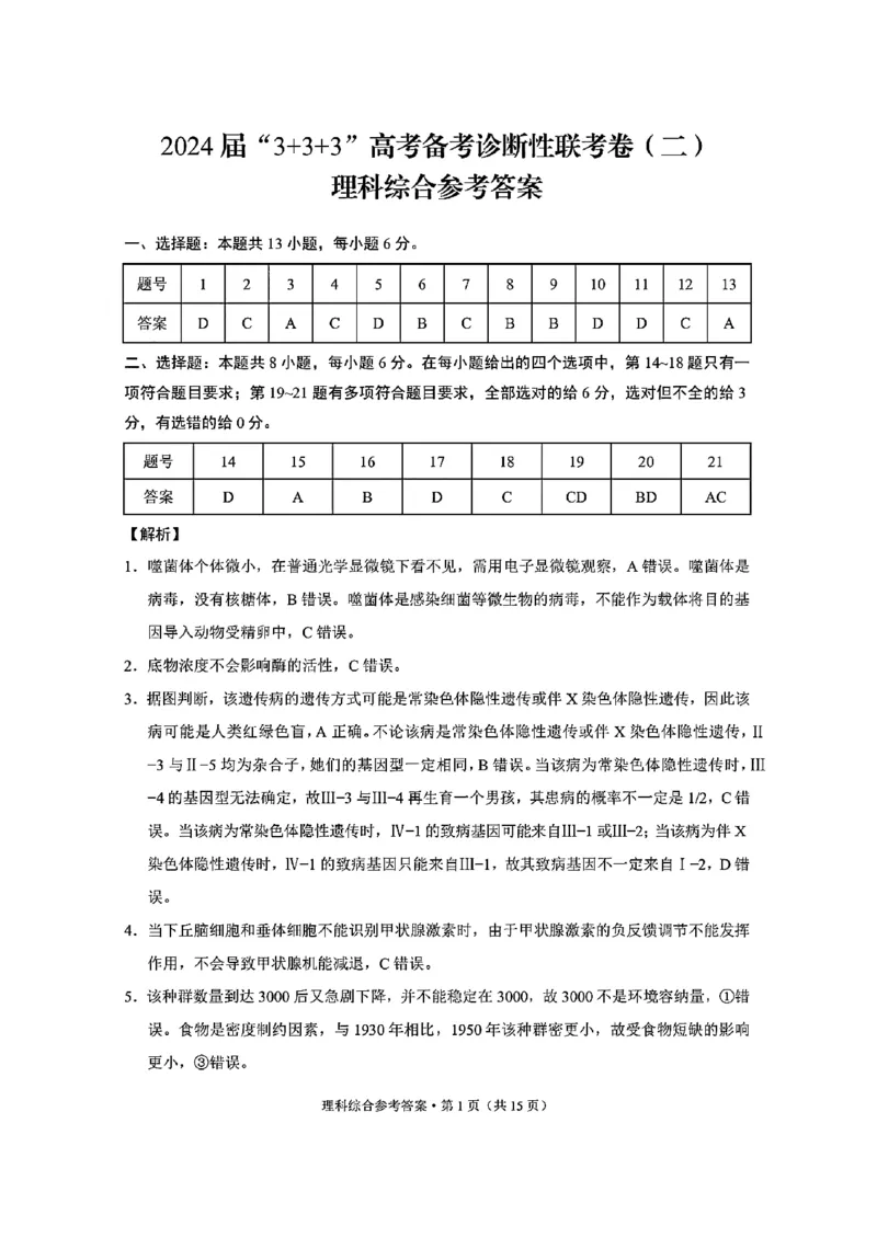 2024届云南省3+3+3高考备考诊断性联考二理综试卷及答案_2024年4月_01按日期_13号_2024届云南广西贵州&ldquo;3+3+3&rdquo;高考备考诊断性联考(二)