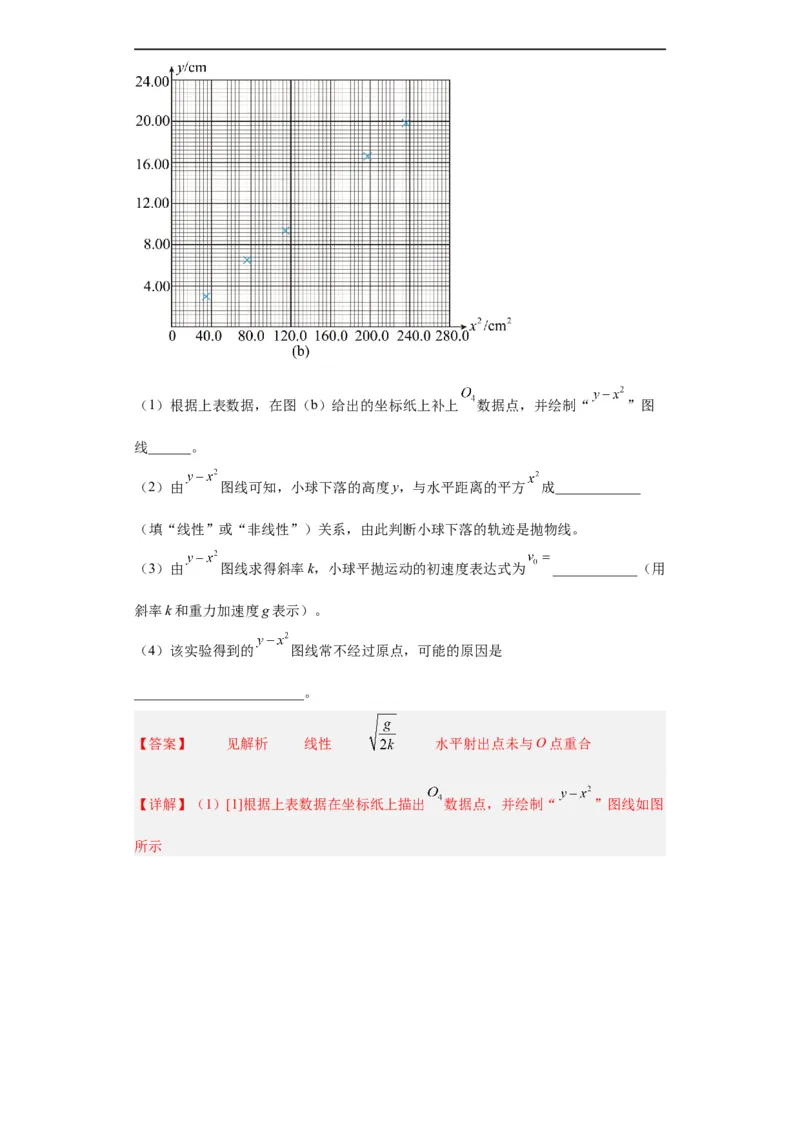 专题17力学实验(解析版)_赠送：2008-2024全套高考真题_高考物理真题_送高考物理五年真题(2019-2023)分项汇编（全国通用）