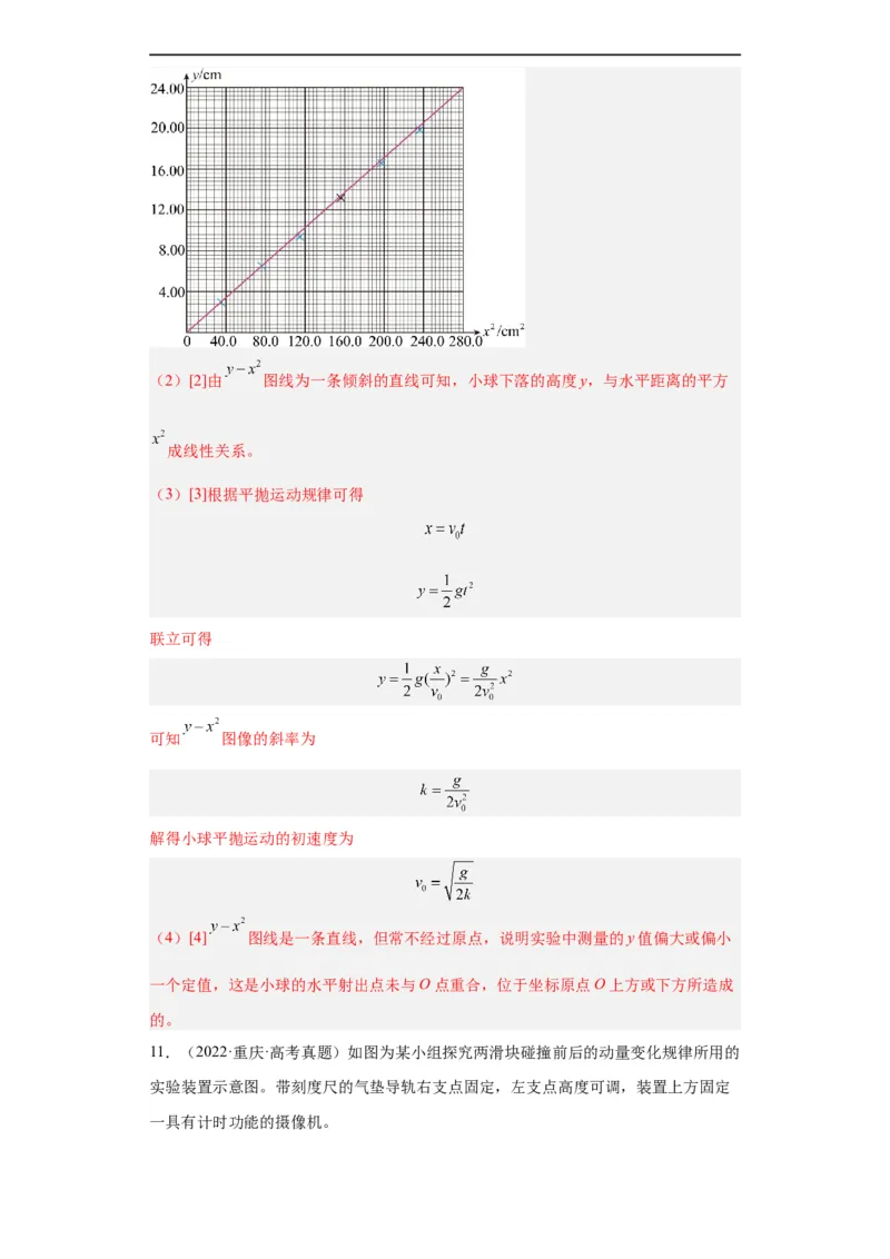专题17力学实验(解析版)_赠送：2008-2024全套高考真题_高考物理真题_送高考物理五年真题(2019-2023)分项汇编（全国通用）