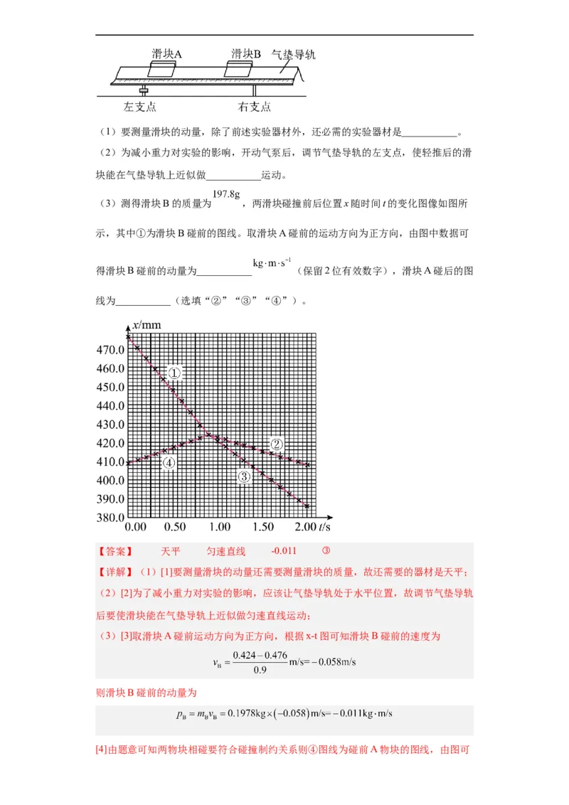 专题17力学实验(解析版)_赠送：2008-2024全套高考真题_高考物理真题_送高考物理五年真题(2019-2023)分项汇编（全国通用）