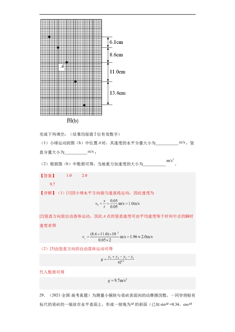 专题17力学实验(解析版)_赠送：2008-2024全套高考真题_高考物理真题_送高考物理五年真题(2019-2023)分项汇编（全国通用）