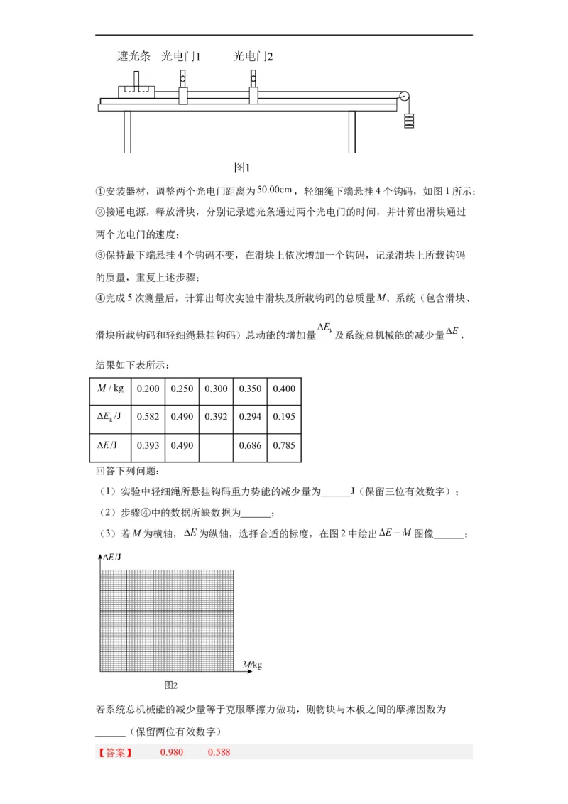 专题17力学实验(解析版)_赠送：2008-2024全套高考真题_高考物理真题_送高考物理五年真题(2019-2023)分项汇编（全国通用）
