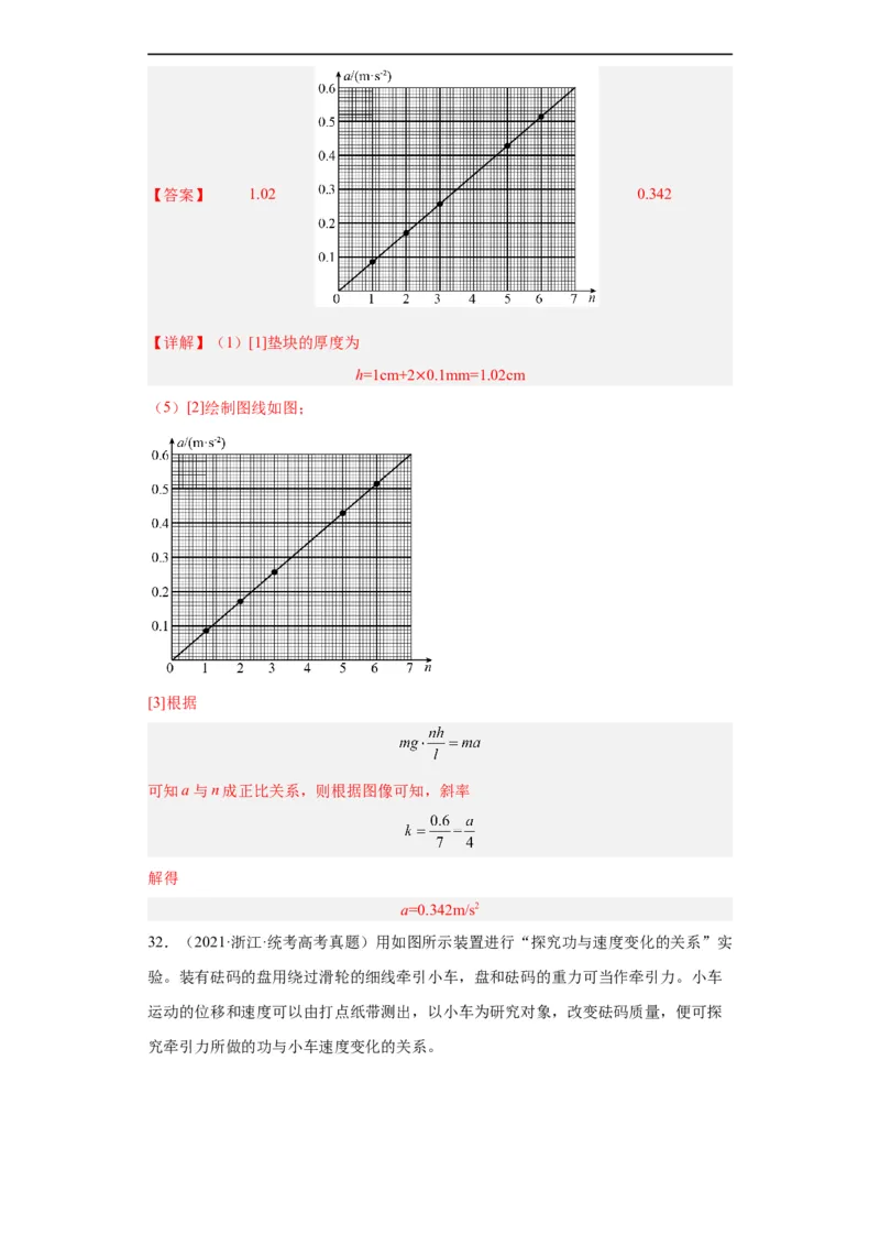 专题17力学实验(解析版)_赠送：2008-2024全套高考真题_高考物理真题_送高考物理五年真题(2019-2023)分项汇编（全国通用）