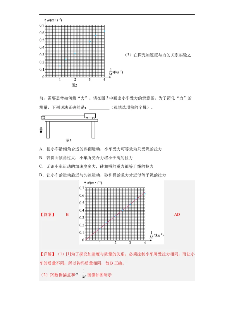 专题17力学实验(解析版)_赠送：2008-2024全套高考真题_高考物理真题_送高考物理五年真题(2019-2023)分项汇编（全国通用）