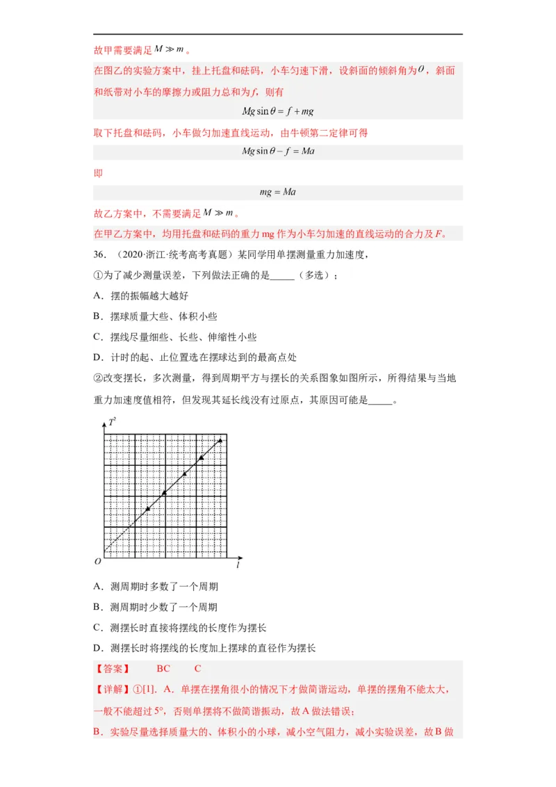 专题17力学实验(解析版)_赠送：2008-2024全套高考真题_高考物理真题_送高考物理五年真题(2019-2023)分项汇编（全国通用）