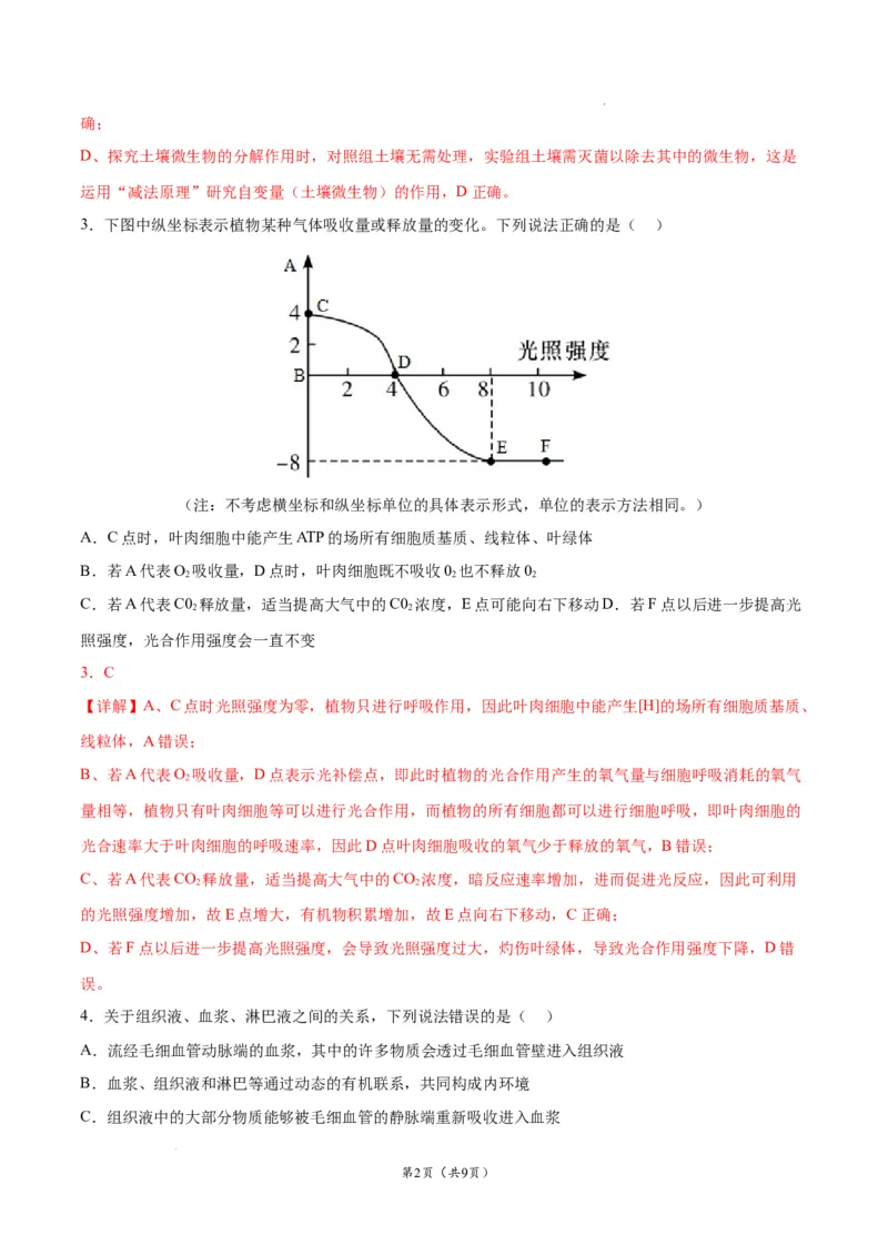 生物（云南，安徽，黑龙江，山西，吉林五省通用）（全解全析）_2023高考押题卷_学易金卷-2023学科网押题卷（各科各版本）_2023学科网押题卷-学易金卷-生物