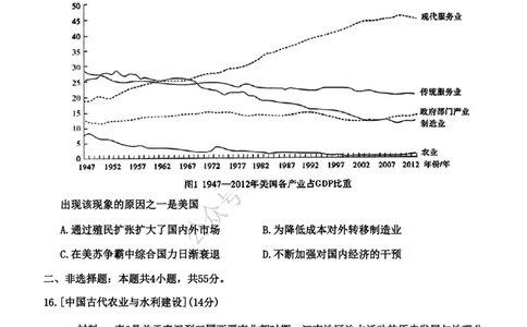 湖北省部分名校2023-2024学年高三上学期新起点8月联考历史_2023年8月_01每日更新_24号_2024届湖北省部分名校高三上学期新起点8月联考