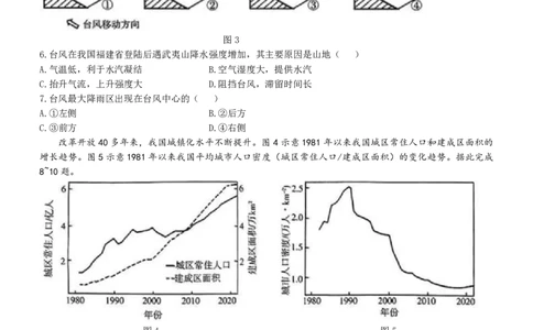 2024届山东省潍坊市高考二模地理试题(1)_2024年5月_025月合集_2024届山东省潍坊市高三下学期二模