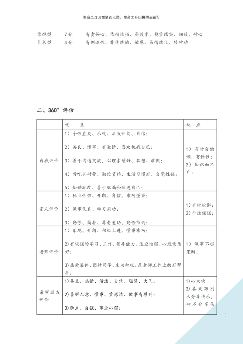 工业设计专业职业生涯规划书(1)_E6-职业规划_85工业设计专业