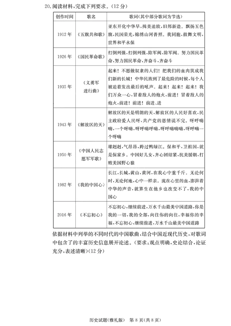 雅礼中学2023届高三月考试卷(二)历史(1)_2023年10月_0210月合集_2024届湖南省长沙市雅礼中学高三上学期月考试卷（二）_湖南省长沙市雅礼中学2024届高三上学期月考试卷（二）历史
