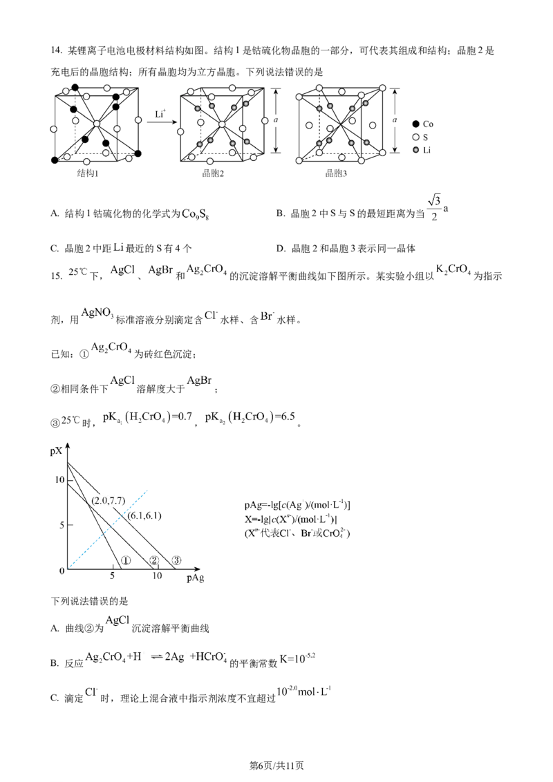 精品解析：2024年高考辽宁卷（黑、吉、辽）化学真题（原卷版）_2024年高考真题卷_2024年新高考黑龙江、吉林、辽宁高考真题