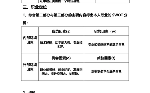 土木系(-监理-)专业职业生涯规划书(结课作业)_E6-职业规划_39建筑学专业