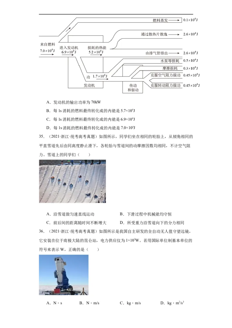 专题06功和能(原卷版)_赠送：2008-2024全套高考真题_高考物理真题_送高考物理五年真题(2019-2023)分项汇编（全国通用）
