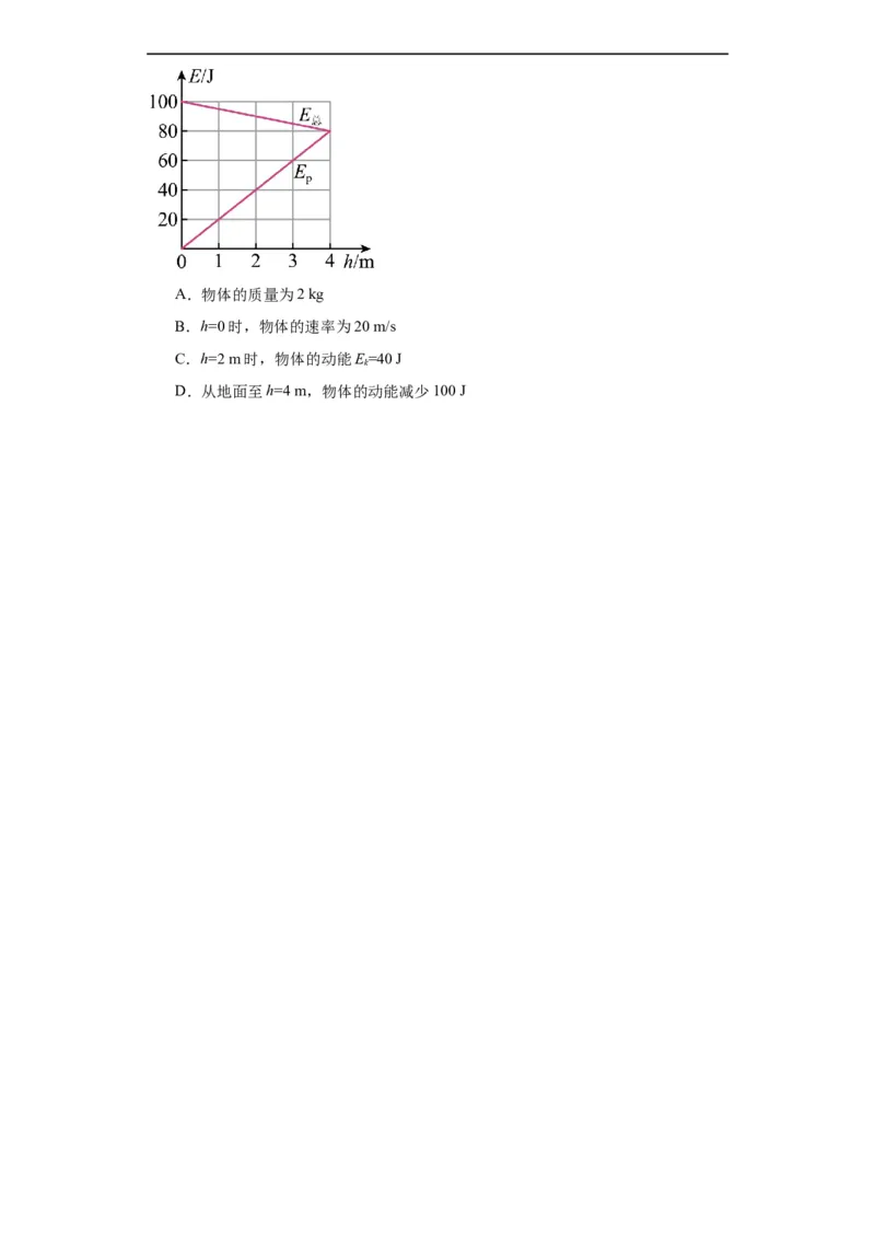 专题06功和能(原卷版)_赠送：2008-2024全套高考真题_高考物理真题_送高考物理五年真题(2019-2023)分项汇编（全国通用）