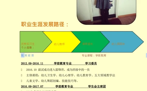 学&middot;前&middot;教&middot;育&middot;类&middot;专&middot;业_E6-职业规划_25学前教育专业