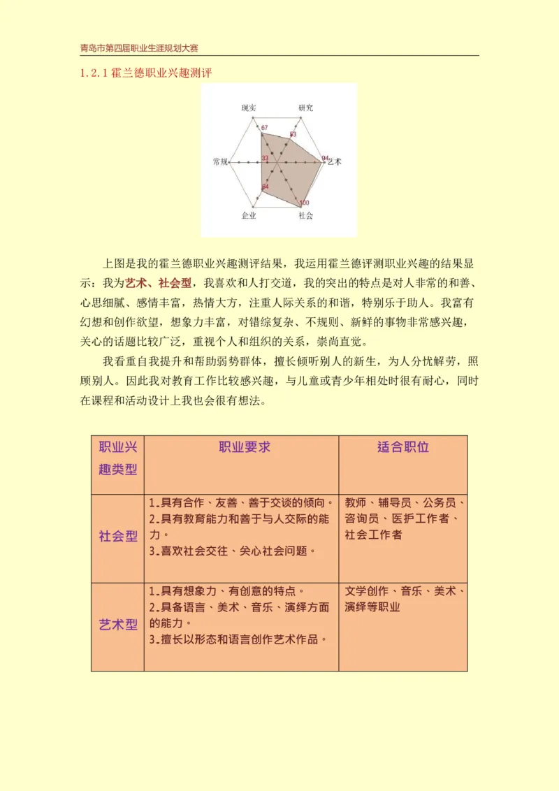 学&middot;前&middot;教&middot;育&middot;类&middot;专&middot;业_E6-职业规划_25学前教育专业